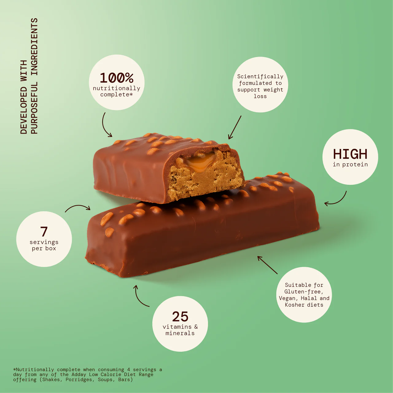 Adday Chocolate Mint Flavoured Bars 7 Bars - Image 3