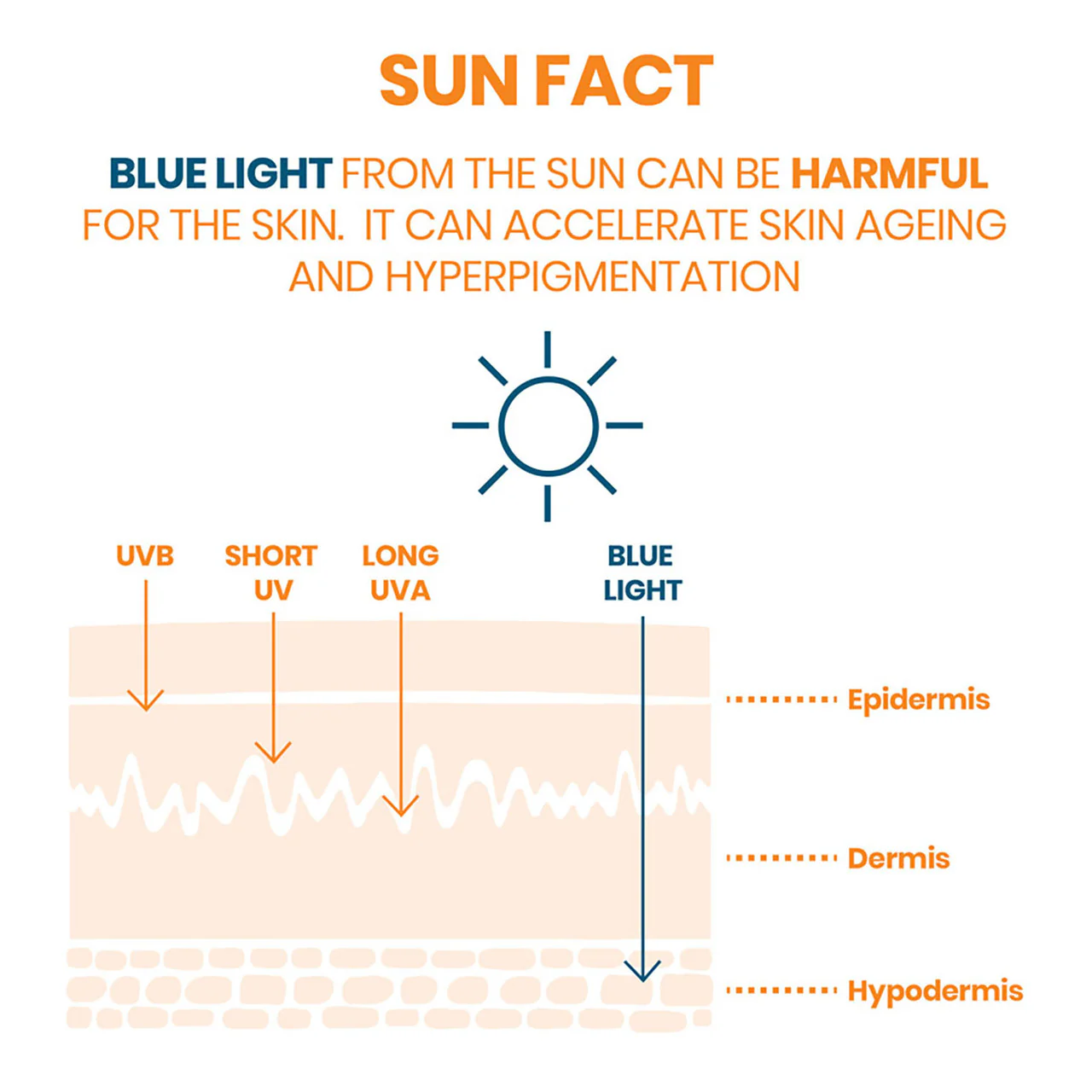 Avene Very High Protection Cleanance Tinted SPF50+ Sun Cream for Blemish-prone Skin 50ml - Image 2