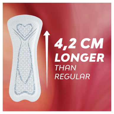Bodyform Extra Protection All Fluid Liner Extra Long 20s - Image 4