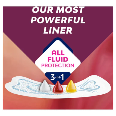 Bodyform Extra Protection All Fluid Liner Long 24s - Image 3