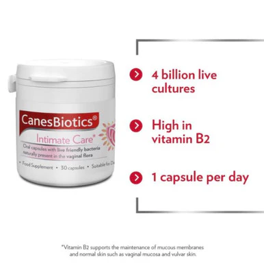 CanesBiotics Intimate Care Oral Capsules 30 Capsules - Image 2