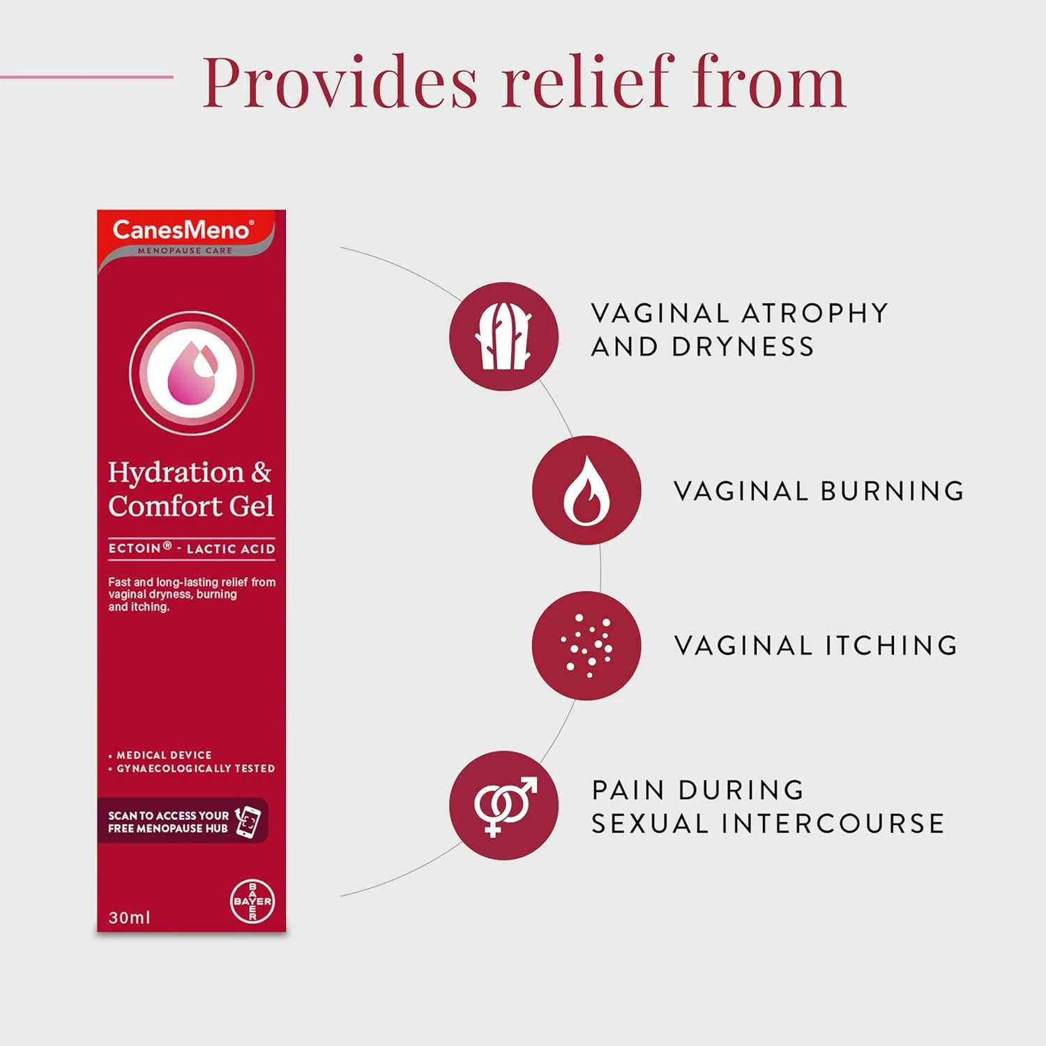 CanesMeno Menopause Care Vaginal Hydration and Comfort Gel 30ml - Image 2