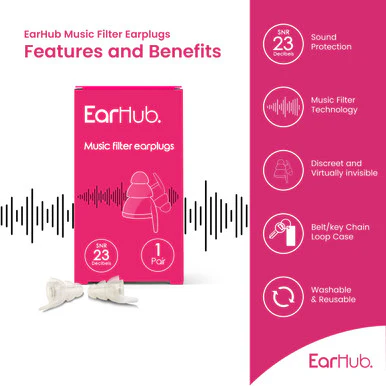 EarHub Music Filter Earplugs With Keychain Case - Image 5