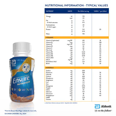 Ensure NutriVigor Ready To Drink Nutritonal Shake  Chocolate Flavour 220ml x 12 - Image 10