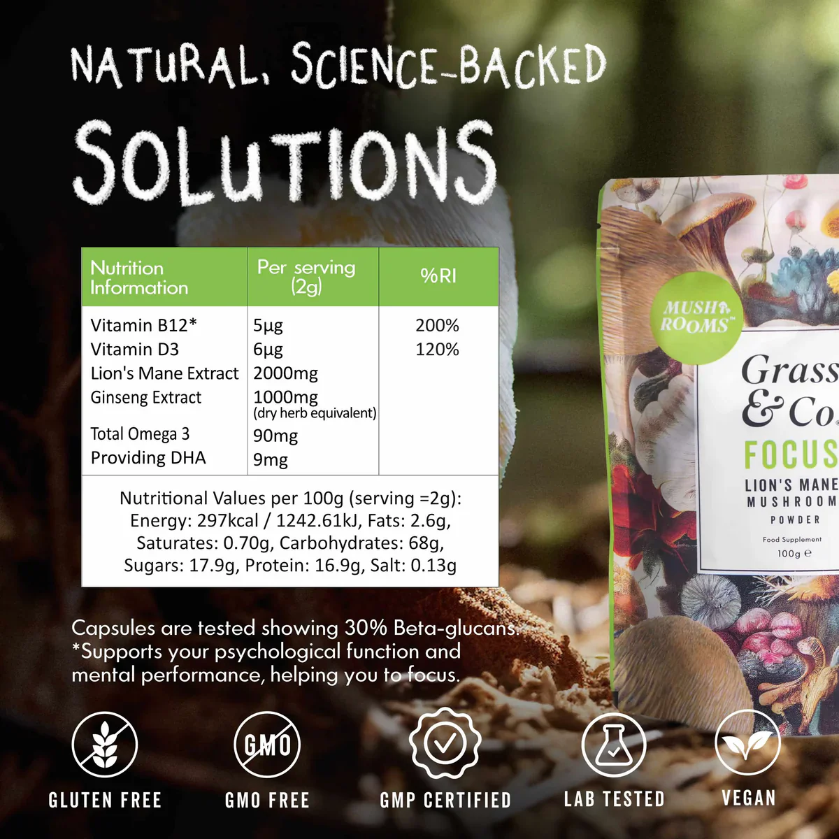 Grass & Co. FOCUS Lion's Mane Mushrooms Powder with Ginseng + Omega-3 100g - Image 4