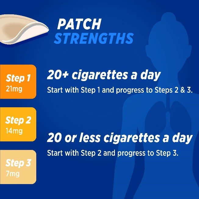 Nicotinell 24 Hour Patches Step Two 14mg 7 Pack - Image 3