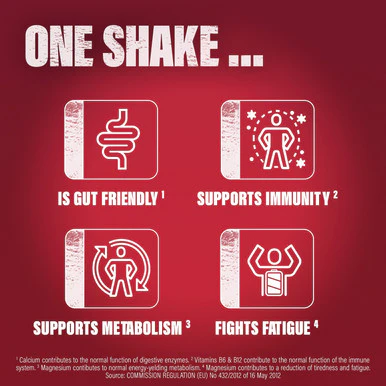 SlimFast Milkshake Multipack Bottle Cafe Latte 6x325ml - Image 4