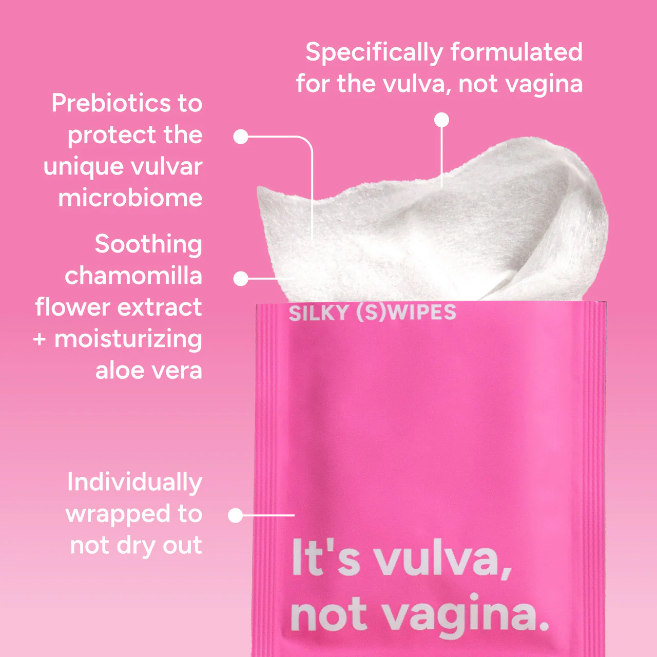 Smile Makers Silky Swipes Biodegradable Intimate Vaginal Wipes 12s - Image 5