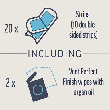 Veet Expert Cold Wax Strips Legs Sensitive 20 Strips - Image 5