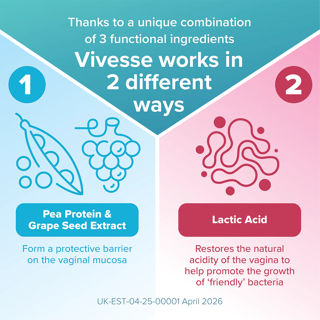 Vivesse Vaginal Cream 5ml x7 - Image 3